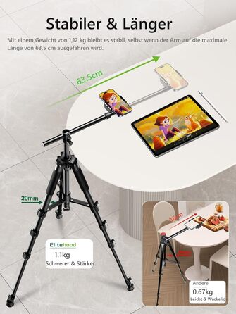 Штатив настільний Elitehood з виносним плечем 114 см, гнучкий, для iPhone, Android, відеозйомки, 180 см, 63 см
