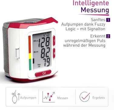 Тонометр на зап'ястя Scala SC 6400 - точний вимірювач артеріального тиску з індикатором ВООЗ, 85 місця пам'яті, Fuzzy Logic, з коробкою та батарейками, манжета 13,5-19,5 см