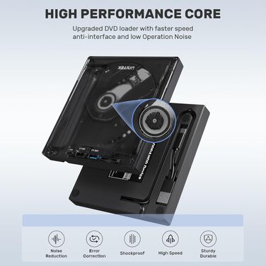 Зовнішній CD/DVD привід UNITEK USB-C/USB 3.0 з картридером SD та USB-хабом, портативний DVD-плеєр та записувач CD-ROM для ноутбука, ПК, Windows, Linux, macOS, чорний