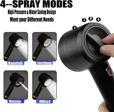 YOUMEIYUAN High-Pressure Shower Head with Handheld Shower, 4 Spray Modes, Water-Saving, Includes Hose, Holder, and Cotton Filter, Pink (Black)