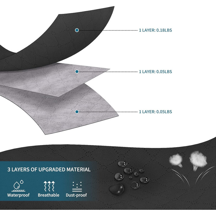 6 містких сумок для зберігання 90L з кришкою, великі коробки для одягу, підходящі для переїзду та зберігання постільної білизни, ковдр та одягу (4 шт., чорні)