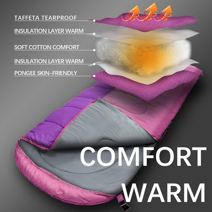 Спальний мішок Outdoor для дорослих, зимовий, 3-4 сезони, водонепроникний, комфортна температура 0°C, рожевий, 220x85 см, з компресійним мішком