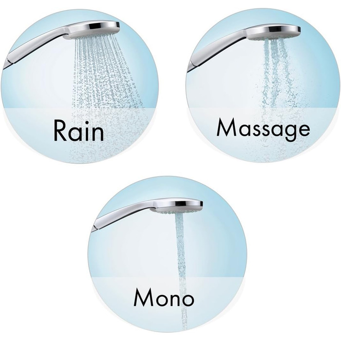 hansgrohe Croma 100 Showerhead incl. showerhead holder, 4 spray patterns, Chrome (3 spray patterns)