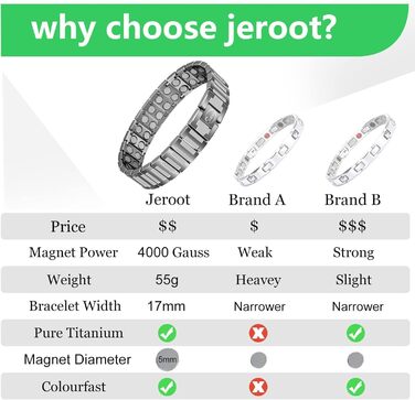 Браслет магнітний чоловічий JEROOT з титану, енергетичний, для чоловіків