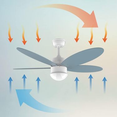 Стельовий вентилятор Cecotec EnergySilence Aero 4260 з LED підсвіткою та пультом ДУ, 42 дюйми (107 см), 6 швидкостей, DC-мотор