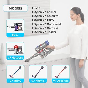 Запасний акумулятор DTK для пилососів Dyson V7 Animal Trigger Trigger+ Motorhead Pro Fluffy Mattress, 21.6V, 4500mAh