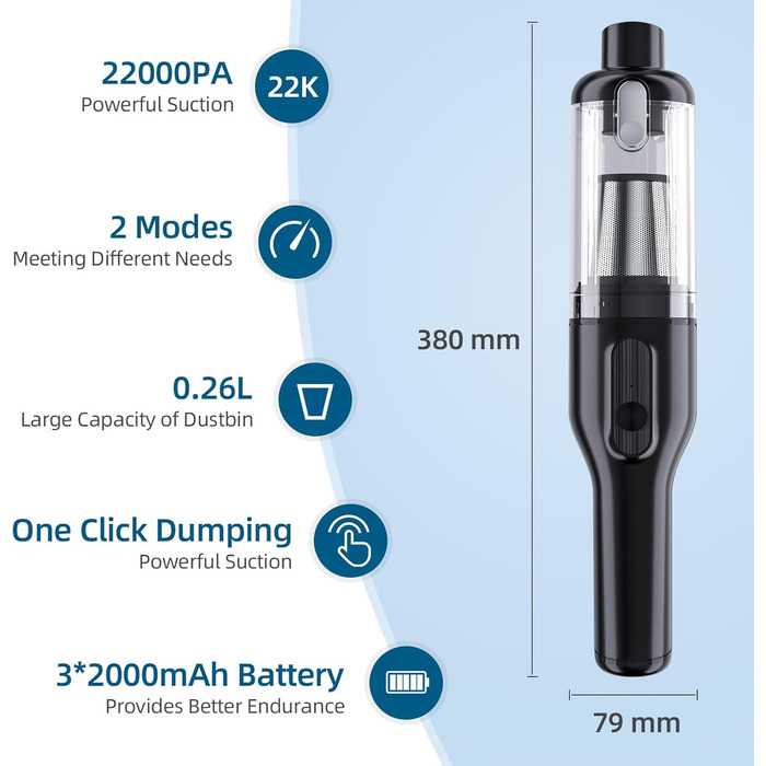 Автомобільний пилосос ALIOBC 22000Pa з мийним HEPA-фільтром, USB-акумуляторний, для шерсті тварин, дому та офісу - Black-02
