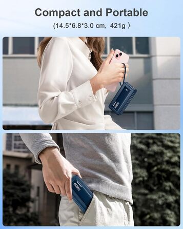 Портативний зарядний Power Bank 20000mAh з LED дисплеєм, 6 виходів, 2 входи, 22.5W, сумісний з iPhone, Samsung, Pixel, темно-синій