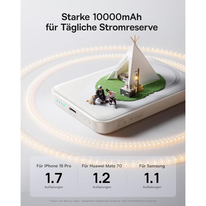 Power Bank Baseus Enerfill MagSafe 10000mAh 22.5W з магнітним кріпленням, USB-C, бездротовий, для iPhone 16/15/14/13/12