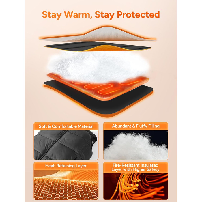 Обогрівальна жилетка Dr.Prepare для чоловіків та жінок з Powerbank 16000mAh, 3 режими нагріву, 10 зон нагріву, для активного відпочинку, подорожей, спорту, чорна