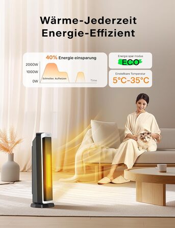 Електричний обігрівач PELONIS 2000W з пульт, 3S Швидкий нагрів, ECO режим, 75° коливання, термостат (5-35°C), таймер 8h, тиха керамічна панель, білий, 59см