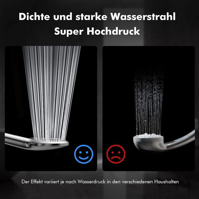 Showerhead with Filter MEKO High-Pressure Hand Shower with 15-Layer Filtration, 1.5M Hose, 3 Spray Patterns, Water-Saving Showerhead for Removing Hard Water, Residual Chlorine, Bacteria, and Heavy Metals