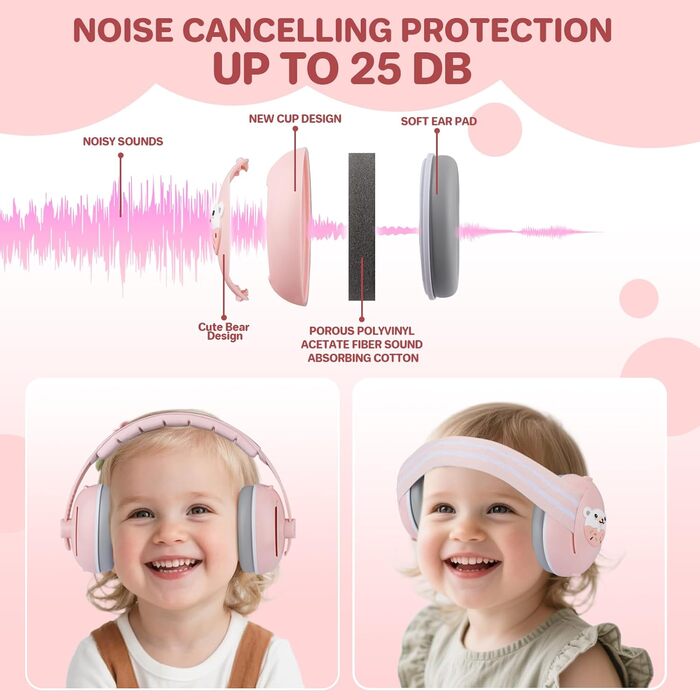 Навушники-захист вух для малюків 2-в-1 - рожеві, захист від шуму до 25 dB, регульоване антиковзне обруч до 48 місяців, м'які та легкі