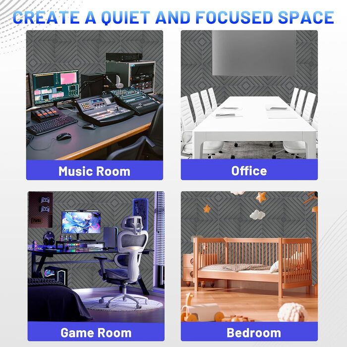 Акустичні пірамідні панелі Focusound для шумоізоляції стін, звукопоглинаючий спінений поролон високої щільності, 30.5 x 30.5 x 2.5 см, сірі, 48 шт.