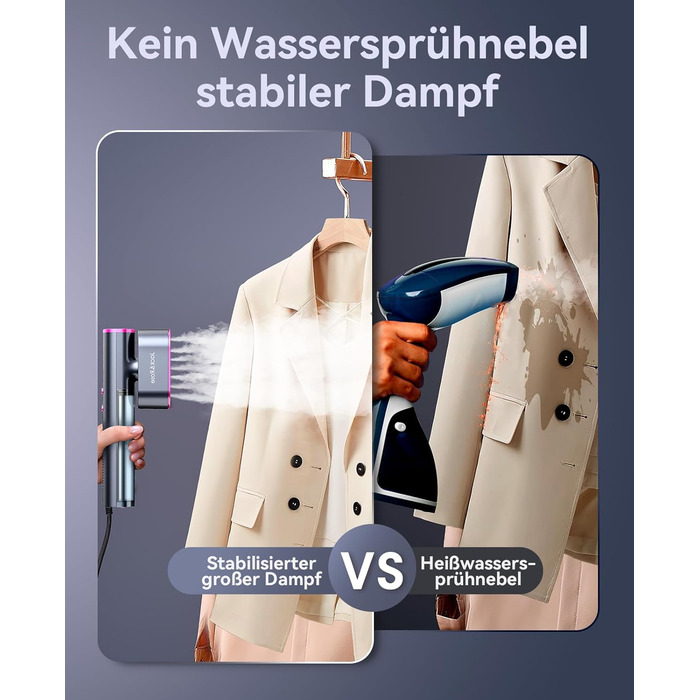 Портативний відпарювач для одягу 2-в-1 з регулюванням напруги 100-240V. Зелений (сірий). 1000W. Для подорожей