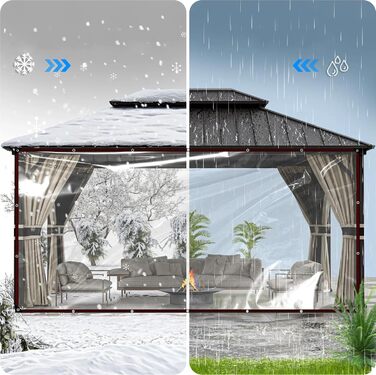 2x5m Waterproof Transparent Tarp with Grommets, Transparent Tarp for Outdoors, Tent Transparent Tarps Garden, Tent Tarp Cover, Weatherproof Tarp for Folding
