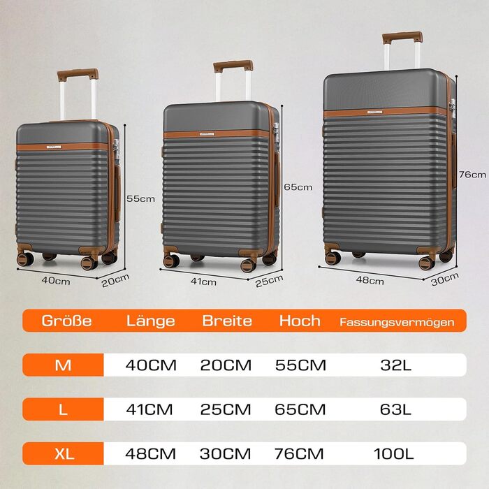 Набір валіз Joyway з ABS-пластику, розширюваний, на 4 колесах з TSA-замком (сірий, M)