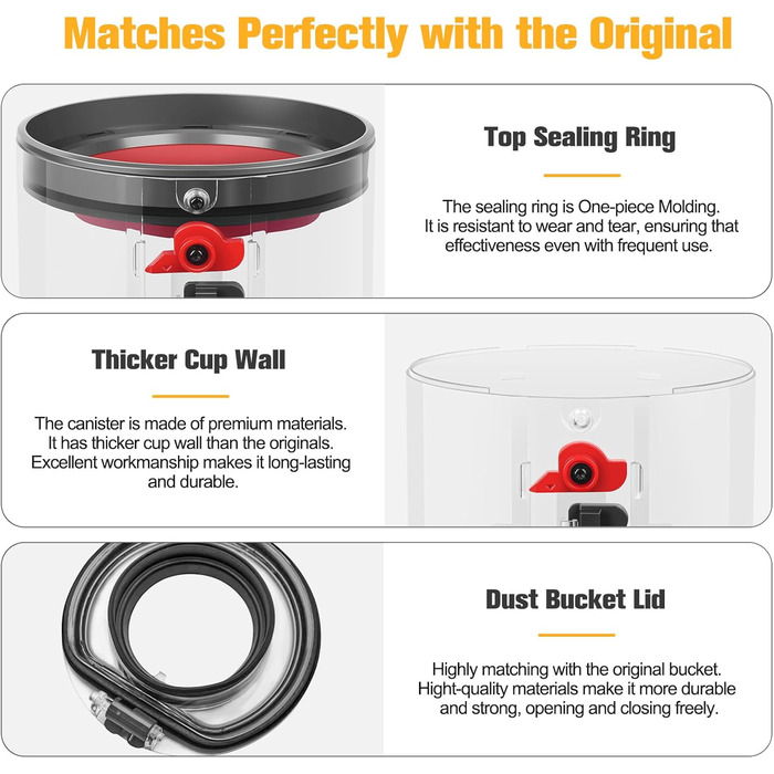 Dyson V11 V15 Dust Bin Replacement - Compatible with SV14, SV17, SV15, SV22, SV28 Models - 970050-01 & 965443-01 Part