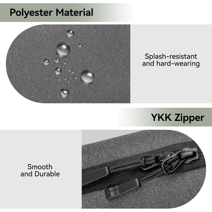 Органайзер для кабелів SIMTOP: компактний кейс для аксесуарів, SD-карт, Powerbank, ідеальний для подорожей, офісу та фотографії (зелений/сірий)