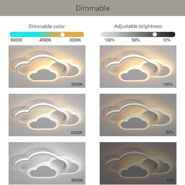 LED Ceiling Light for Kids' Room, Lamp Ceiling, 42CM Ceiling Lamp for Kids' Room, Dimmable with Remote Control, 32W Lamp for Kids' Room Ceiling Light, Clouds for Living Room, Bedroom