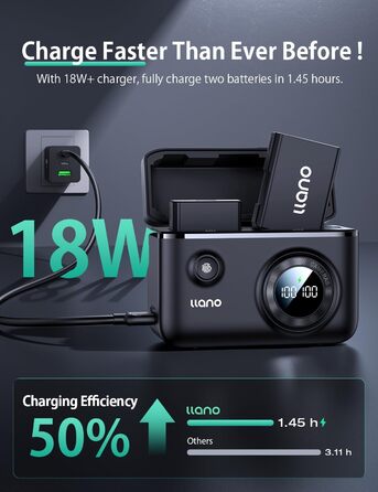 Зарядний пристрій EN-EL14 / EN-EL14a для Nikon (18W, 2 USB-C) з розумним дисплеєм, сумісний з Nikon D3200, D3500, D3100, D3300, D3400, D5600, D5100, D5200, D5300, D5500, DF, Coolpix P7000, P7100, P7700, P7800