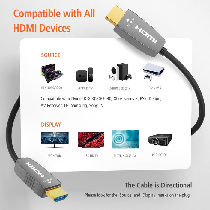 HDMI 2.1 оптоволоконний кабель 3 м, 48 Гбіт/с, 8K@60Hz, 4K@120Hz, Dynamic HDR, eARC, Dolby, HDCP 2.2/2.3, сумісний з PS5, Xbox Series X, RTX 4090, TV, Beamer, AVR, зелений