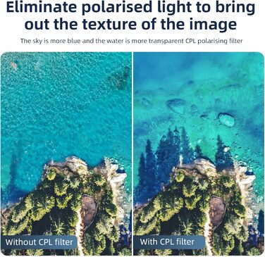 Набір фільтрів ND/CPL для DJI Osmo Action 4/5/3 Pro: ND8/ND16/ND32/CPL