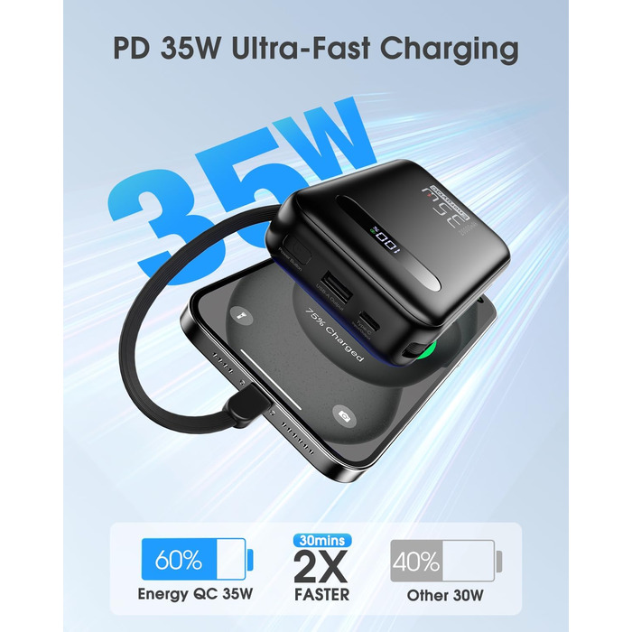 Powerbank 20000mAh з PD 35W, USB-C кабель, LED дисплеєм та 8 Pin кабелем. Чорний акумулятор для iPhone, iPad, Samsung Galaxy, Huawei та інших пристроїв