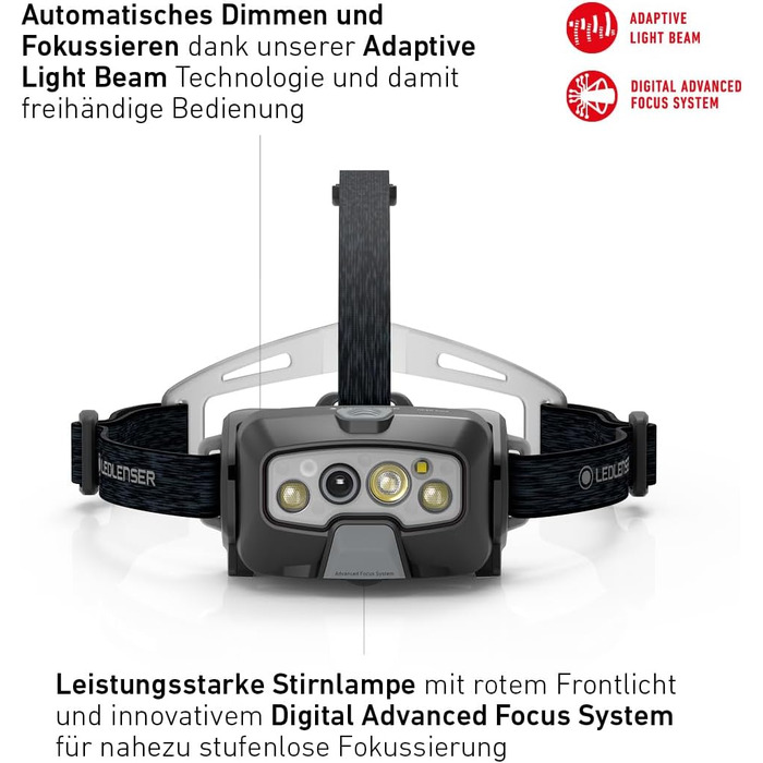 Налобний ліхтар Ledlenser HF8R Core, 1600 люмен, LED, акумуляторний, водонепроникний IP68, з червоним світлом, для туризму та аутдору