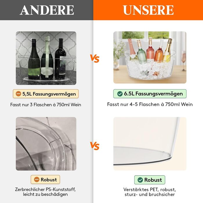 Охолоджувач для пляшок Lifewit 6,5L з лопаткою для льоду, пластиковий ведерко для шампанського (38 × 18 × 20cm), великий барний кулер з ручками для вина, пива, шампанського, напоїв, контейнер для фруктів та овочів