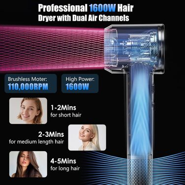 Фен Journeyside Ionen 1600W - Професійний, Швидке Сушіння, Регулювання Температури та Потужності, Anti-Frizz, для Дома та Подорожей (Сірий)