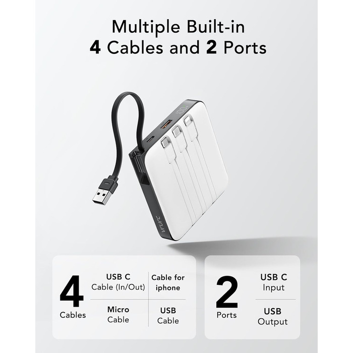 Power Bank VRURC 20000mAh з кабелем USB-C 22.5W QC3.0 – портативний акумулятор для iPhone, Huawei та смартфонів (білий)