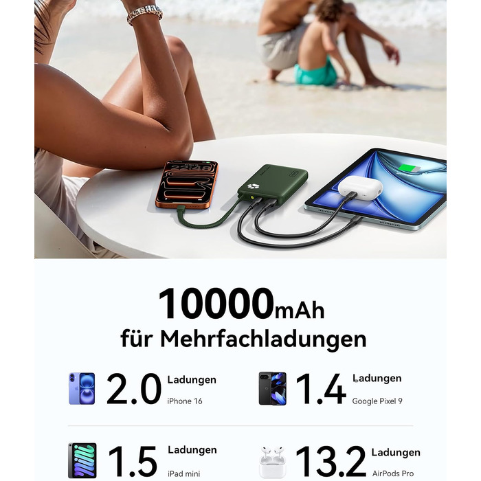 Повербанк INIU 10000mAh 45W з вбудованим кабелем USB-C, швидка зарядка, компактний зовнішній акумулятор для iPhone 17 16 Pro, Samsung S26 S25, Xiaomi, iPad, бежевий