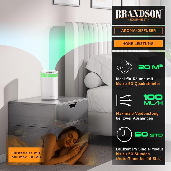 Зволожувач повітря 2,5 л тихий - 7 LED кольорів, 2 режими випуску пари, аромадифузор, для вітальні, дитячої кімнати, спальні - білий