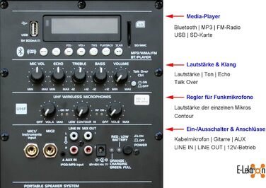 E-Lektron EL38-M MK-III: Портативна акустична система 900W з Bluetooth, MP3, USB, SD, FM, 2 мікрофонами та пультом - Звукове обладнання для вечірок та заходів