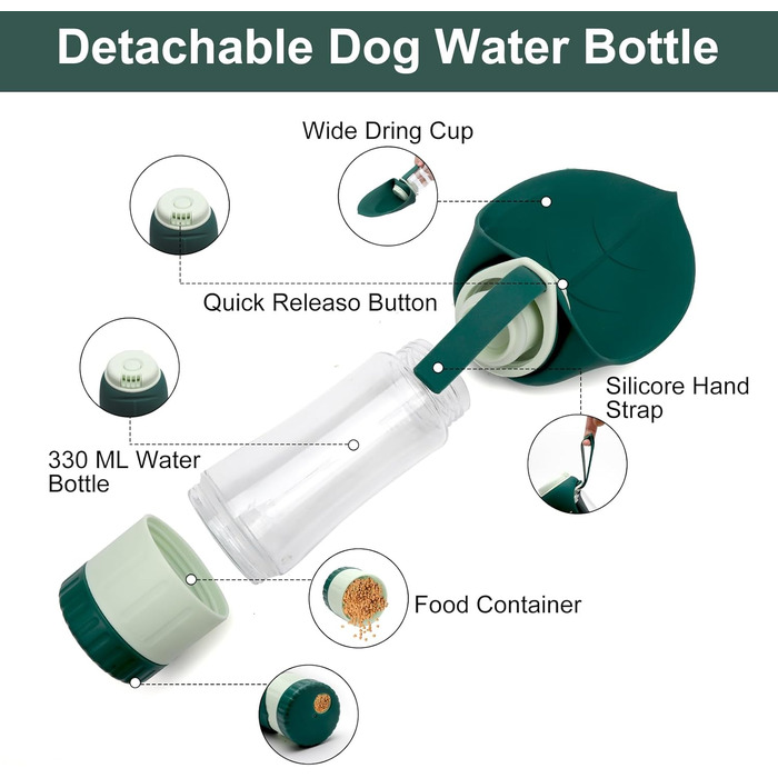 Водяна пляшка для собак 2-в-1 для прогулянок, подорожей та кемпінгу. Зручна водяна пляшка для тварин