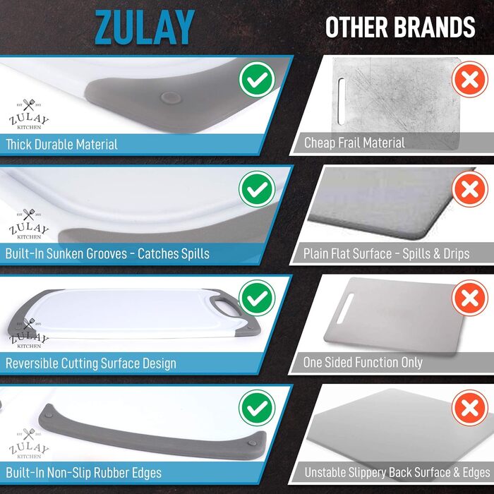 Набір з 3 дерев'яних обробних дощок Zulay Kitchen, пластик, з жолобками для соку, стійкі до ковзання, для кухні