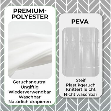 Шторка для душу 180x180 см | Шторка для ванни антигрибкова сіра | Геометрична шторка для ванни сірого кольору | Шторка для ванни абстрактного сірого дизайну