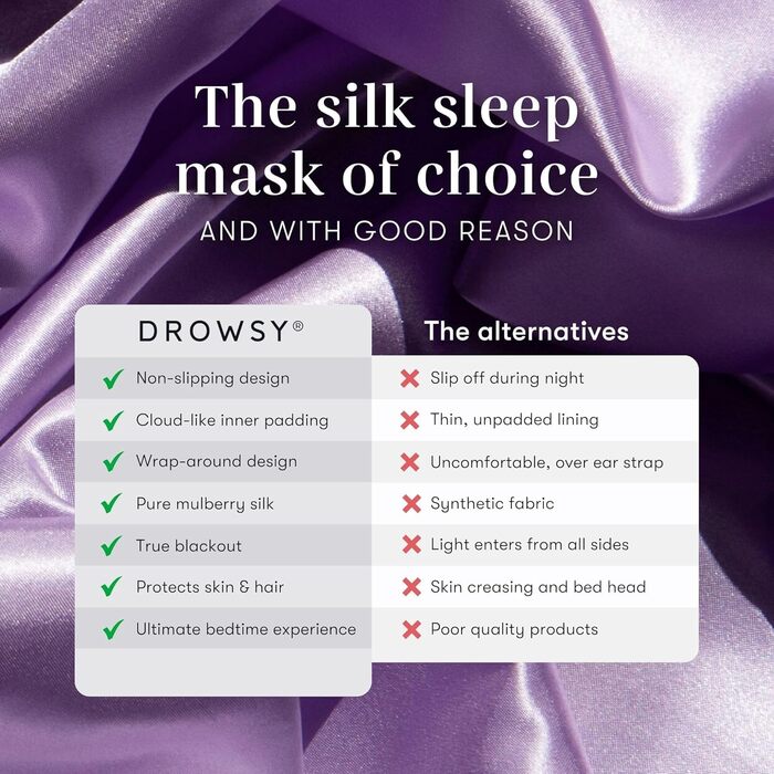 DROWSY Шовкова маска для сну Silk Schlafmaske. Шовкова маска для сну з м'якою підкладкою, що забезпечує комфортний сон у повній темряві. (Колір: Lavender Haze)