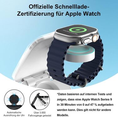 Зарядна станція 5 в 1 для iPhone з магнітним зарядним пристроєм, складний бездротовий зарядний пристрій для iPhone 17/16/15/14/13/12, AirPods Pro 3, Apple Watch S11/Ultra (Титан, Пісок пустелі)