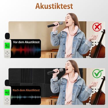 Акустичний поролон для звукоізоляції самоклеючий, пірамідні панелі 30x30x2.5 см, набір 24 шт. для студії, офісу та стелі