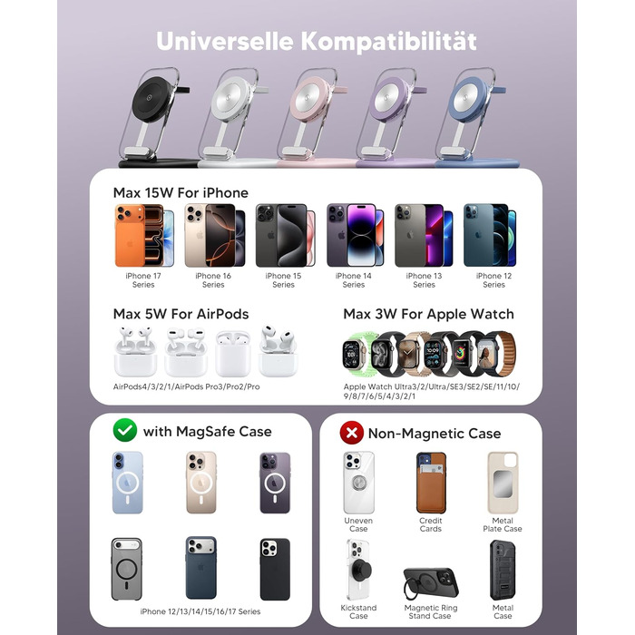 Зарядний пристрій MagSafe 3-в-1 для Apple Watch та iPhone: фіолетовий колір. Підходить для iPhone 17, 16, 15, 14, 13, 12 Pro Max/Air/Plus/Pro та Apple Watch 10/9, Airpods 3/2/Pro