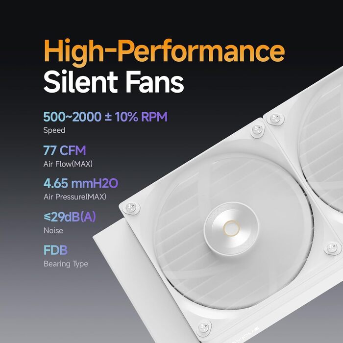 AIO водяне охолодження ПК з цифровою дисплеєм, 360 мм, для AMD AM4/AM5 та Intel LGA 115X/1200/1700/1851 (Iota L36 WH)