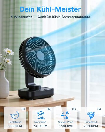 Портативний вентилятор настільний з акумулятором, тихий (30 дБ), 4 швидкості, LED дисплей, USB-C, знімний, для дому та офісу