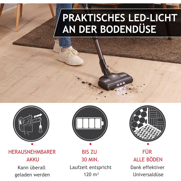 Бездротовий акумуляторний пилосос Hoover HF110H Flex: для площі до 120 м², LED-підсвічування, XL-контейнер, насадки для щілин та килимів
