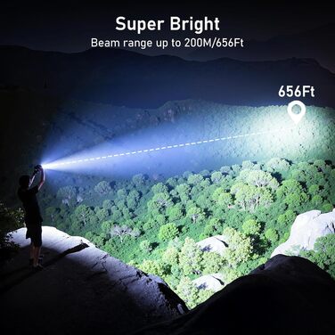 Ліхтар LED/UV перезарядна 2-в-1, Laitver 2000L, 395nm, чорний ліхтар, 6 режимів, збільшення, вологостійкий, для освітлення та виявлення сечі тварин