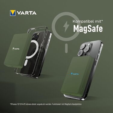 Повербанк VARTA Power Bank Energy 10000 mAh, 20W, USB-C та USB-A, Li-Polymer, з функцією Pass-Through, для 3 пристроїв, LED-індикація, зелений (Mag Pro 5000)