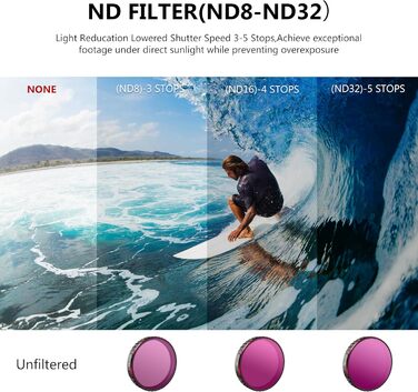 Фільтр ND для DJI Osmo Action 5 Pro/4/3: Набір Tomat (4 шт.) ND8, ND16, ND32, CPL, HD, алюмінієвий