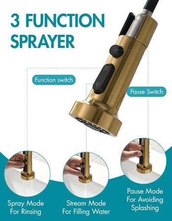 Інфрачервоний сенсорний змішувач для кухні з висувною лійкою, кухонна арматура 360° обертання, змішувач з одним важелем, для мийки, з спіральною пружиною, щіткове золото