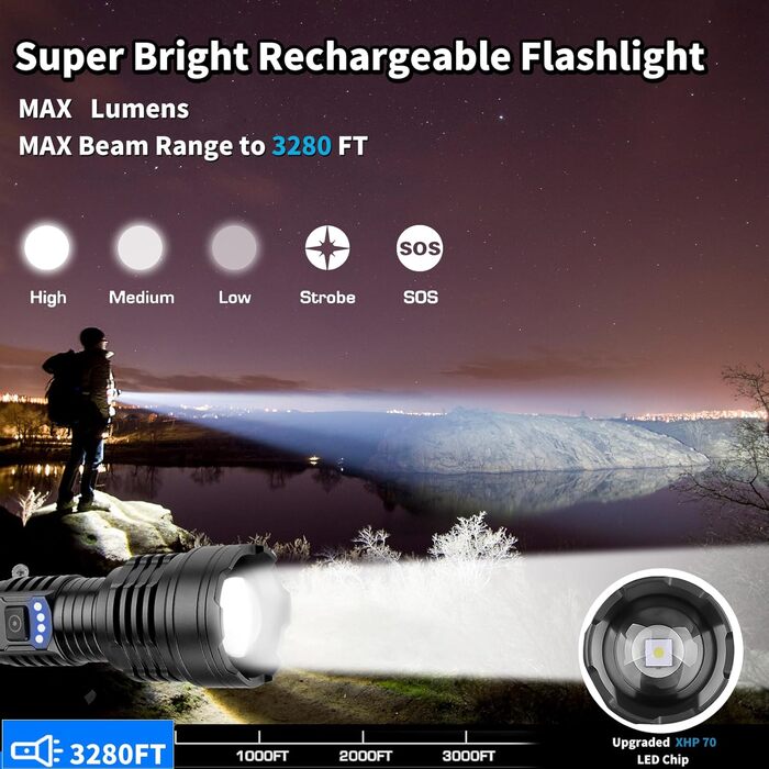 Повторно заряджувана ліхтарик 500000 люменів, надпотужний LED ліхтарик з акумулятором та USB-кабелем, тактичний ліхтарик, 5 режимів для кемпінгу, надзвичайних ситуацій та читання